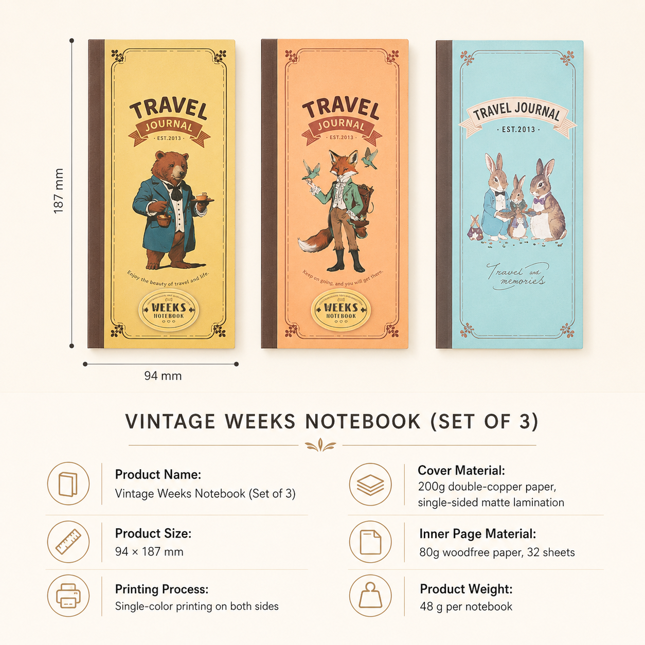 "Vintage Tales" Weeks Travel Journal (Set of 3)