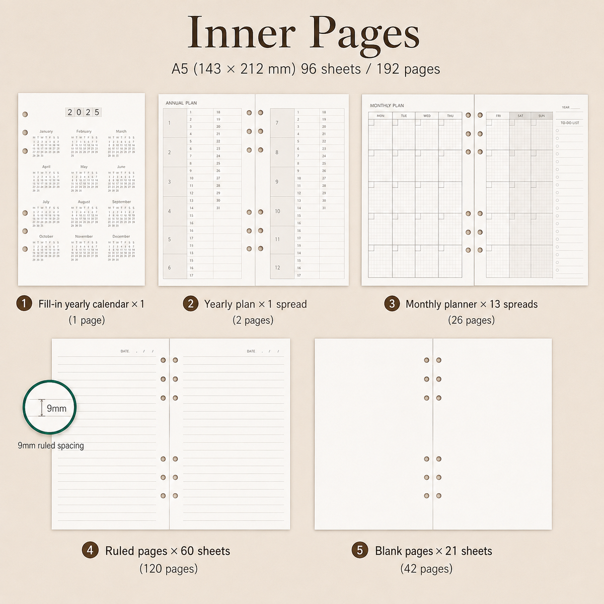 A5 Clear PVC Ring Binder Notebook ｜Undated Daily Planner by never - inside detail for journaling notebook | Lumiyear